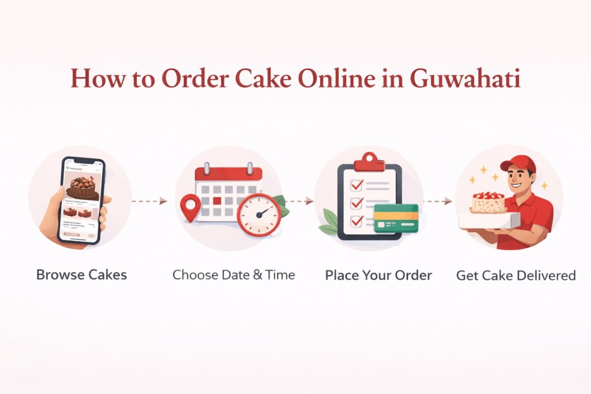 How to order cake online in Guwahati